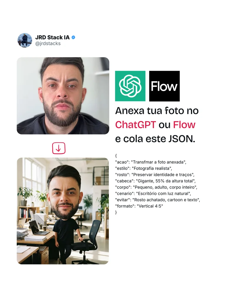Slide 2: anexa tua foto no ChatGPT ou Flow e cola este JSON